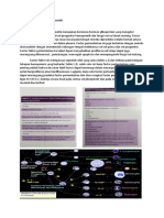 Factor Pertumbuhan Hemopoietik