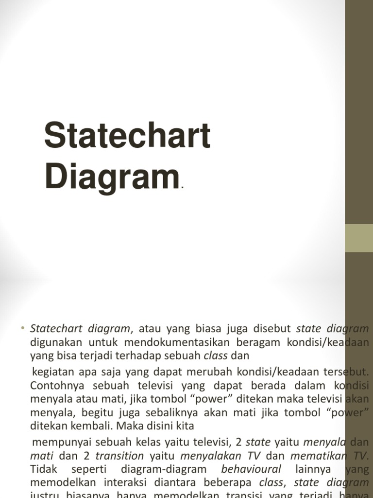 State Chart Diagram