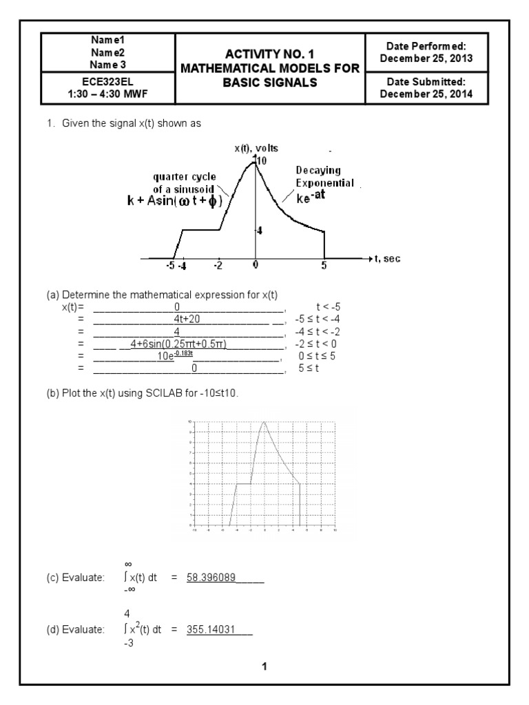 ECE323EL Activity1 | PDF | Mathematical Concepts | Teaching Mathematics