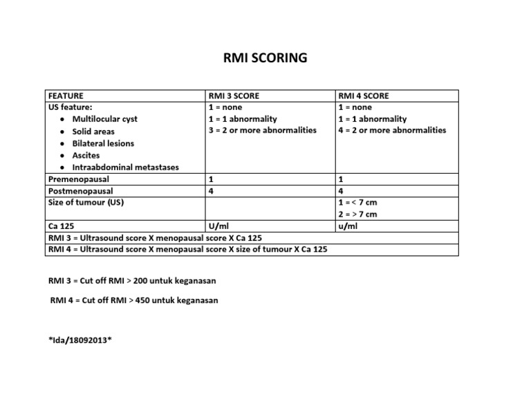 RMI Scoring System for Ovarian Cancer | PDF