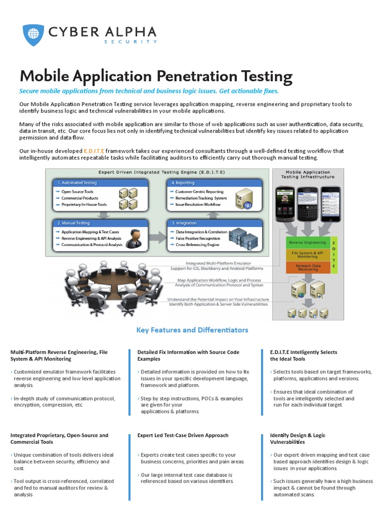 CyberAlphaSecurity Mobile - Application PenTest Datasheet PDF | PDF ...