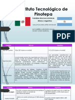 Cuadro Comparativo MACROECONOMIA