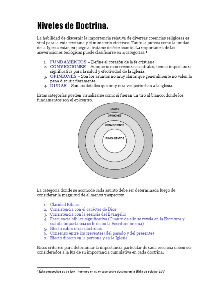 Niveles de Doctrina en la Fe Cristiana | PDF | Jesús | Iglesia Católica