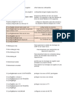 Comandos Excel