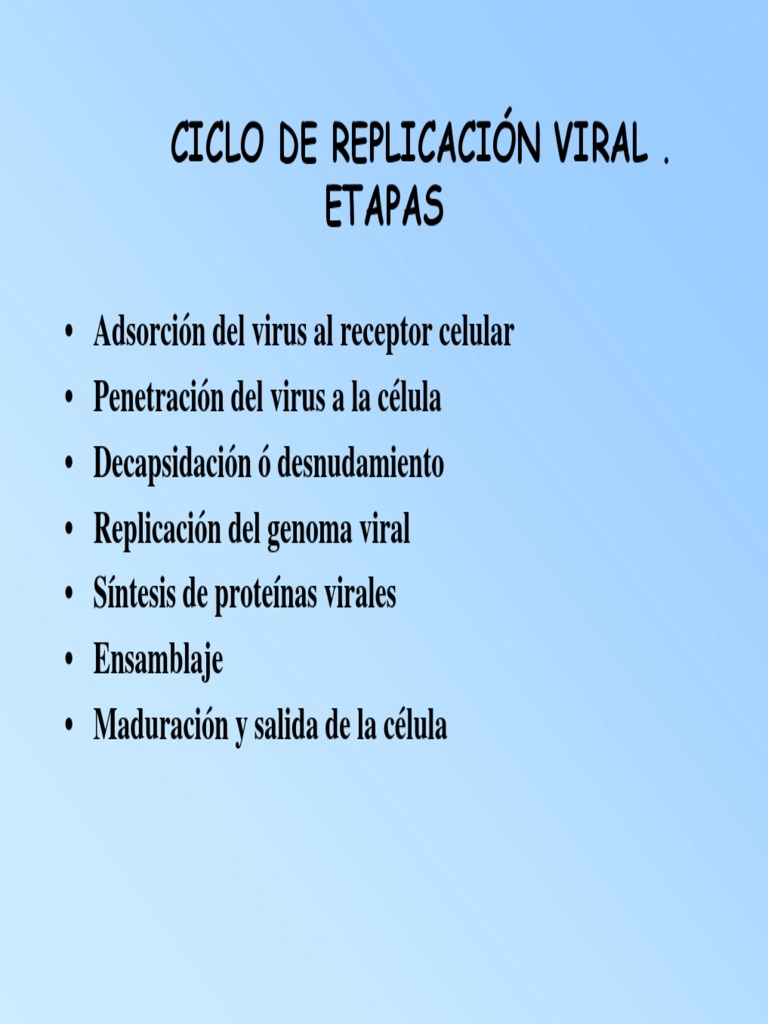 REPLICACION-VIRAL.pdf | Retrovirus | Virus