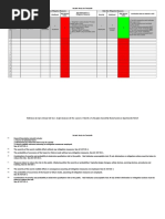 MIL-STD-882 Hazard Risk Matrix Guide | PDF | Risk | Safety