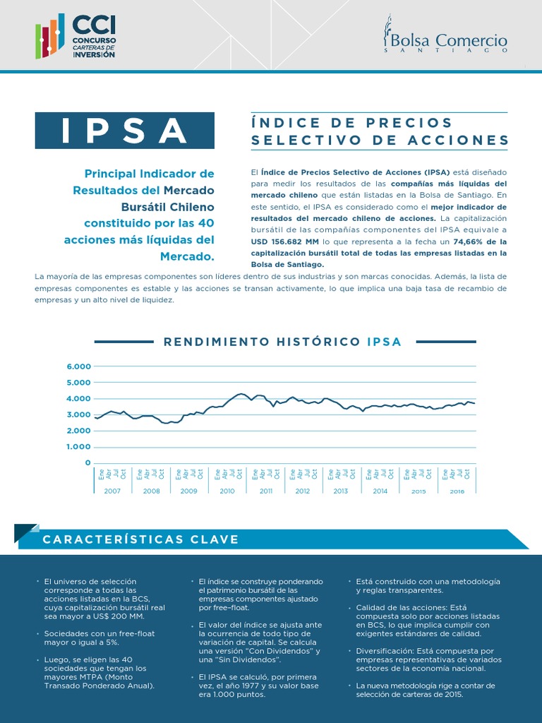 Qué es el IPSA Bolsa Capitalización de mercado