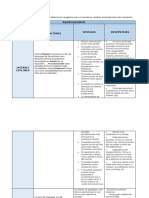 Actividad 11 Cuadro Comparativo de Navegadores y Buscadores