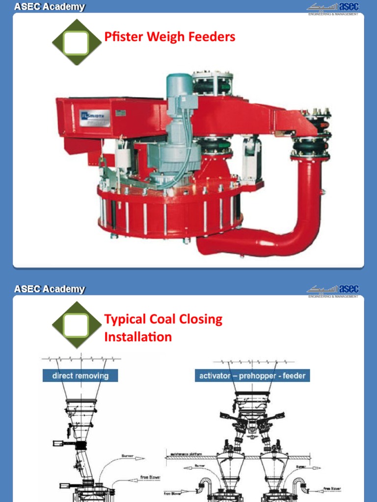 Coal Mill Part | PDF | Machines | Mechanical Engineering