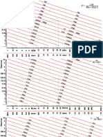 555 Timer RC Timing Charts