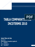 Download+JPIsla+Incoterms+2010+JPIsla+Logistica.pdf