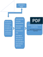 Mapa(Campo M. Terrestre).docx