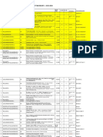 Kopie Van Boekenlijst 2013-2014-Taal en Communicatie-Def Versie - 0