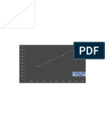 DATOS LABORATORIO