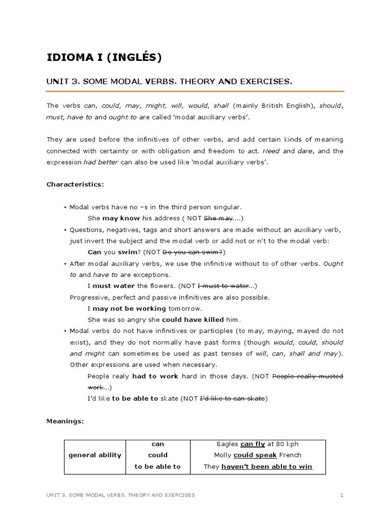 Unit 3 Modal Verbs Theory And Exercise Semantics Syntactic Relationships