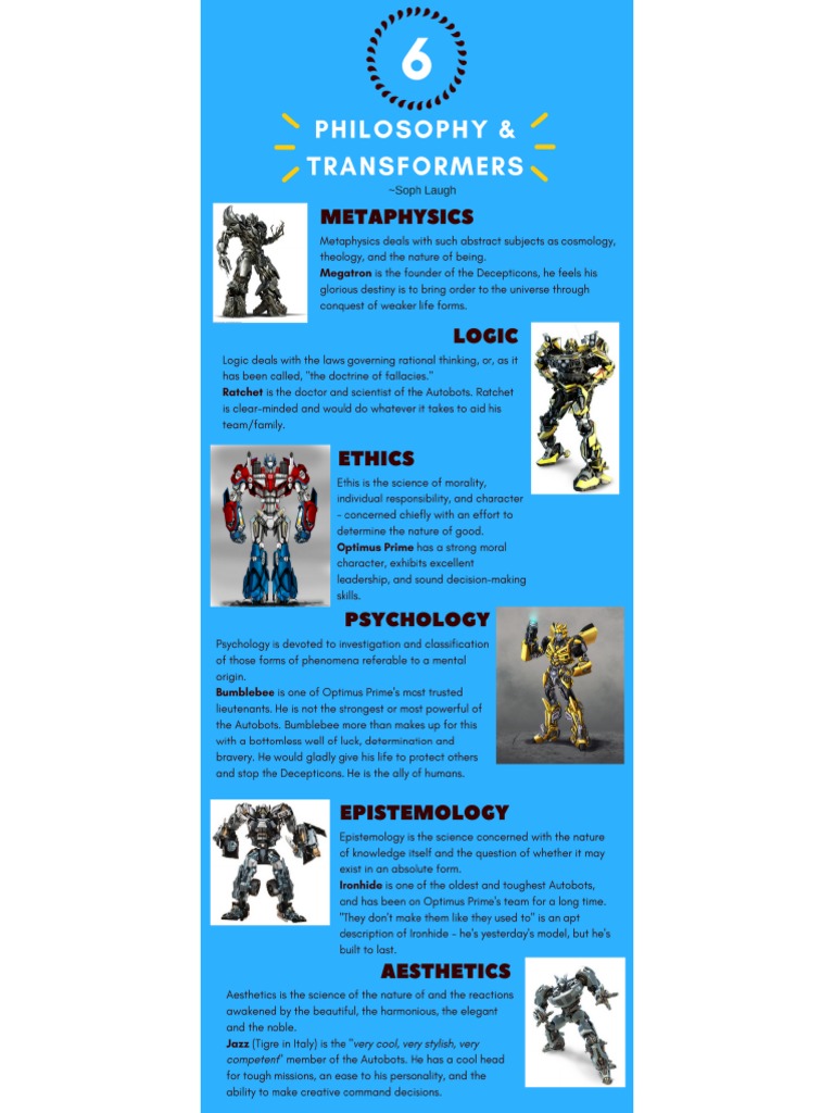 Philosophy and Transformers | PDF
