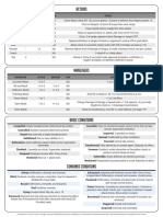 DC Refrence Sheet.pdf
