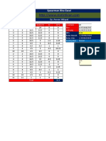 Spearman Rho Excel: By: Anwar Hidayat