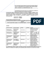 Dilucion de Hipoclorito de Sodio ( Cloro)