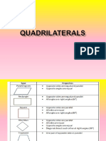 Quadrilateral S