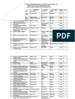 Daftar Buku Perpus FK Maret 2017