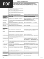 Fy1314 Itfr Budget Template 9-26-2016