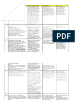 Rangkuman Vaksin PDF