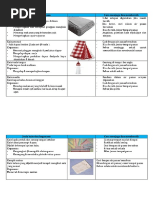 Bab 4 Jenis Kain Dan Kegunaan Pdf