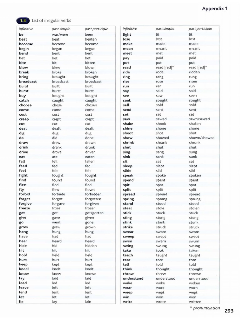 irregular verbs magyarul