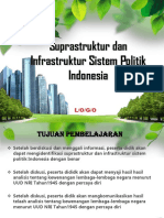 Suprastruktur Politik Indonesia