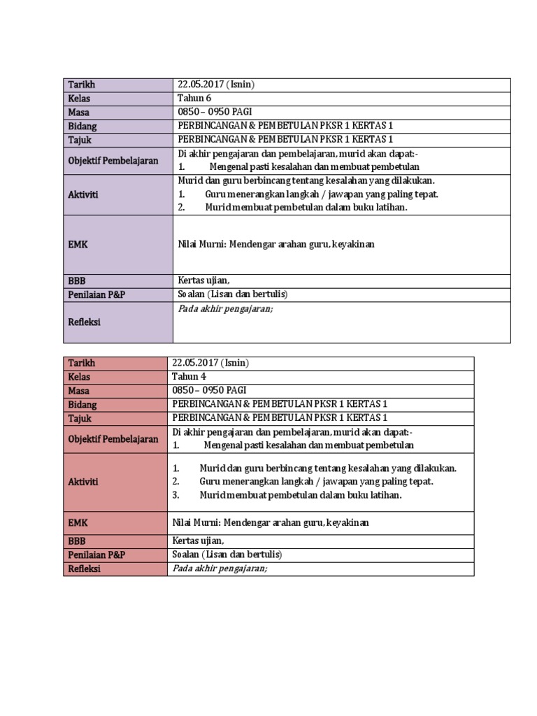 Contoh Soalan Peperiksaan Lesen Memandu - Main Game y