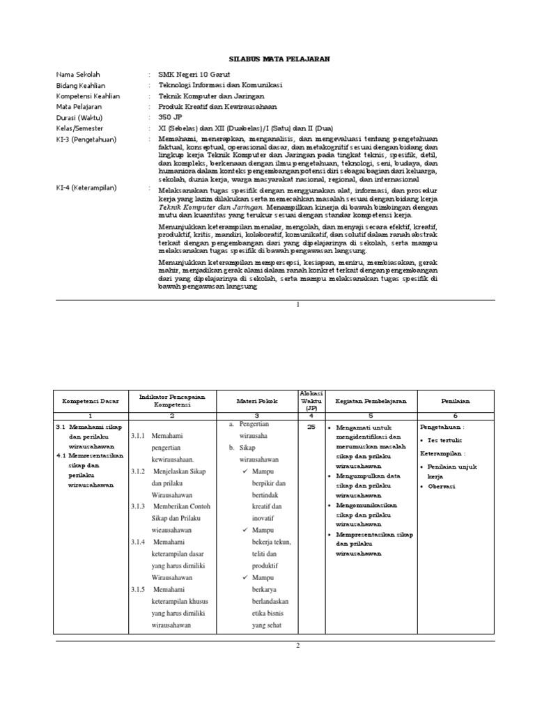 Silabus Produk Kreatif Dan Kewirausahaan