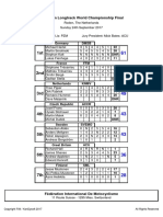 2017 Roden Referees Scorecard