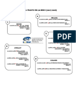 Jadual Waktu RK 96 Sem I 2 Baru