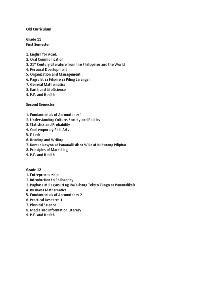 Senior High School Old Curriculum Overview | PDF | Social Science