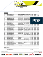 Results Final GDC#6 Thale2017