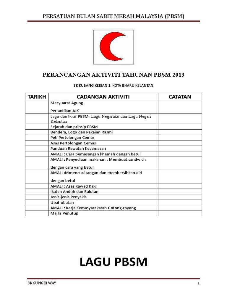 Sej Pbsm Pdf