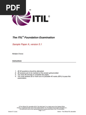 Itil Certifications Axelos