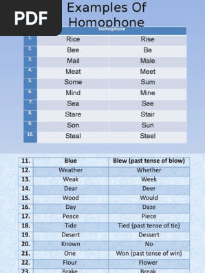 Examples Of Homophone Pdf