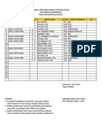 Jadwal PK Guru 2013.2014