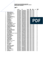 List of Participants for Teacher Qualification Selection Test
