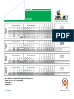 Aleaciones Bronce PDF