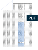 Working With Data in Excel