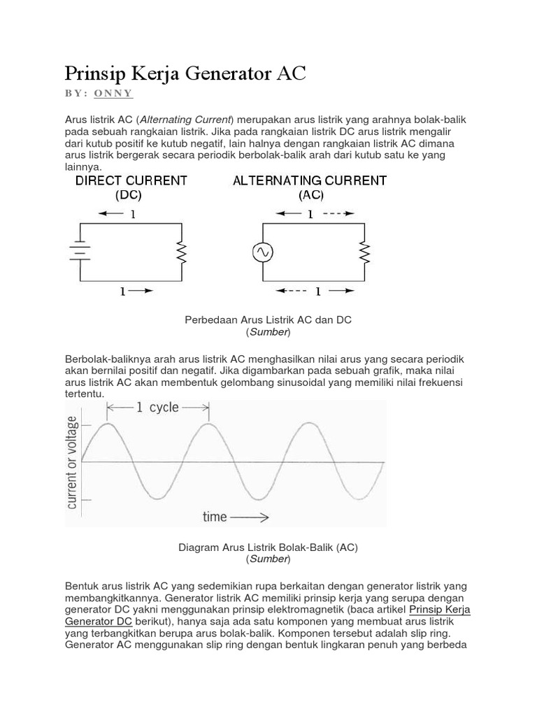 Prinsip Kerja Generator AC dan Komponennya | PDF | Sains & Matematika