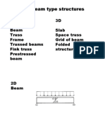 Beam and shell structure types