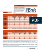 Propuesta de Escala Ahorro Plazo Fijo PDF