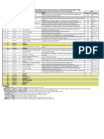 Cronograma Actuarial 5 (2011) - Bacchini, Fronti y Lara Vazquez