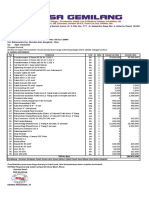 Harga Penawaran Gardu Distribusi