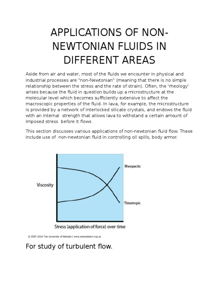 FM Non Newtonian Fluid Report Viscosity Fluid Dynamics