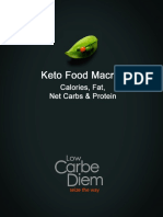 Ketosis Macros Food List Nutrition -LowCarbeDiem